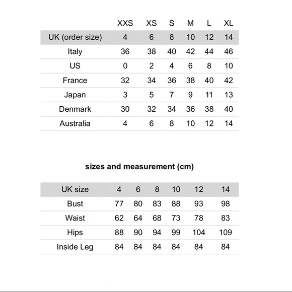 SELF-PORTRAIT TIERED LACE MINI DRESS - Picture 5 of 7